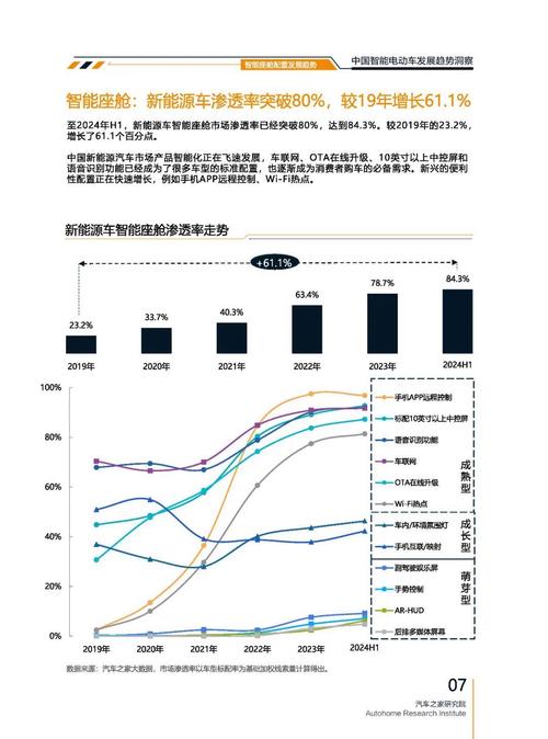 深圳68起亚对未来市场的预测，名爵汽车品牌文化的传播